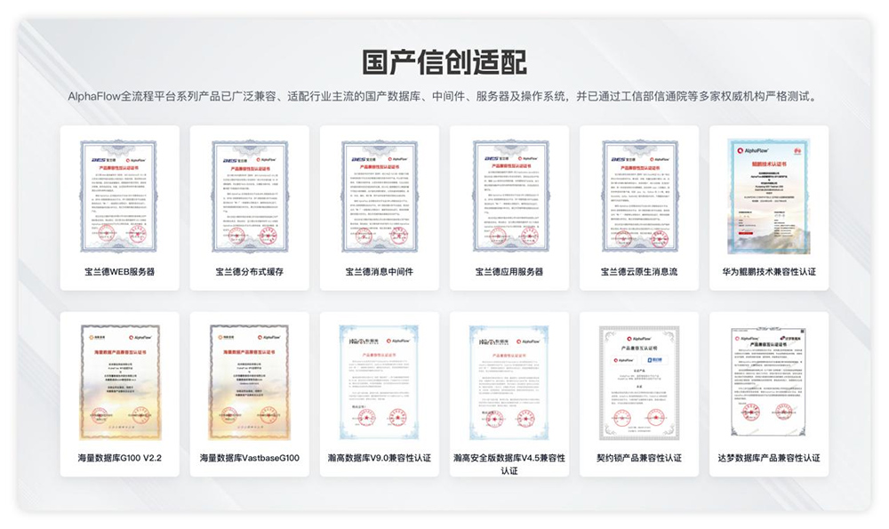 微宏AlphaFlow国产信创适配